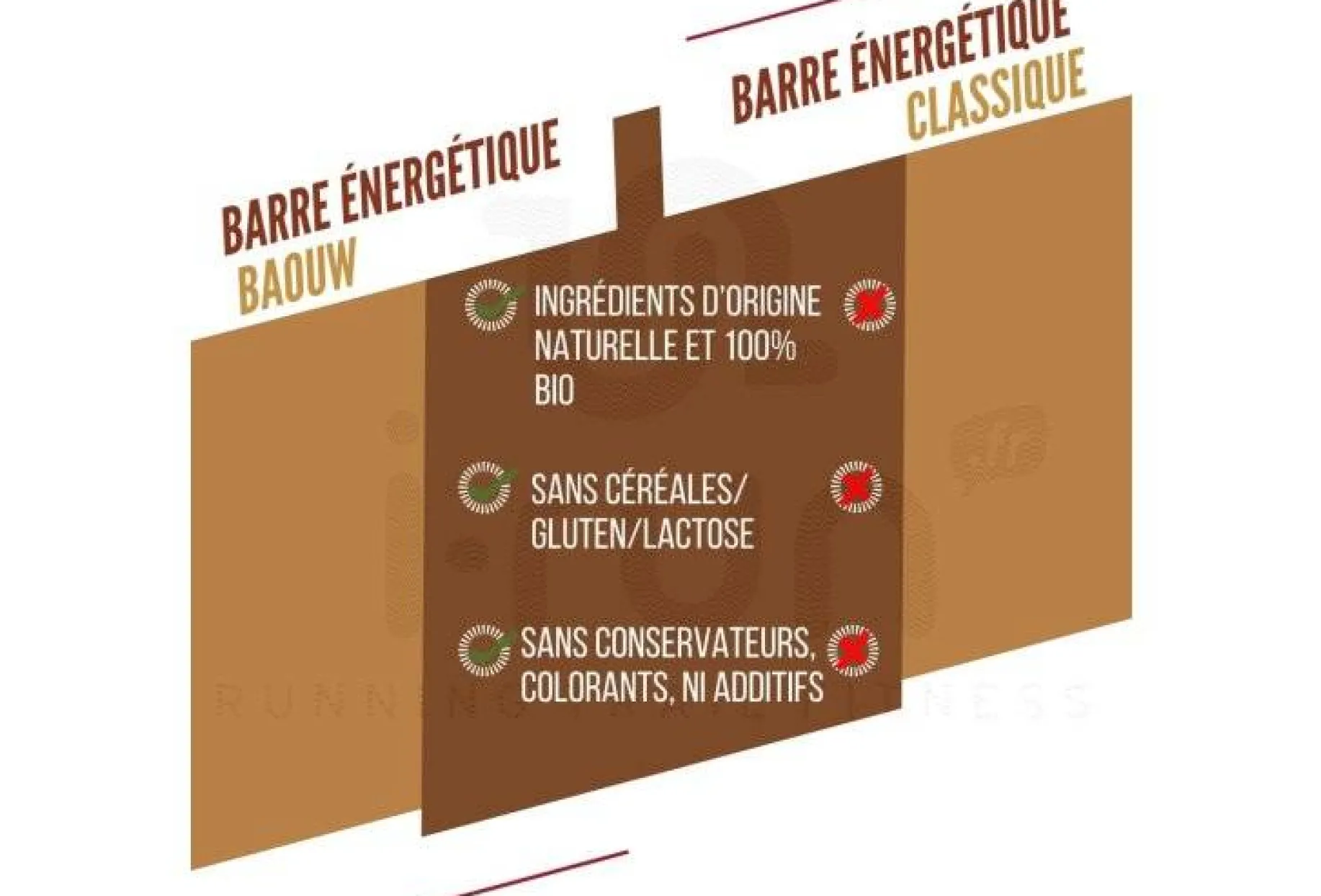 Barre énergétique bio Extra