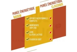 Purée énergétique Bio